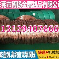进口抗高温无氧铜丝，TU2环保无氧铜棒