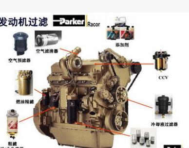 康明斯 滤清器 预滤图1