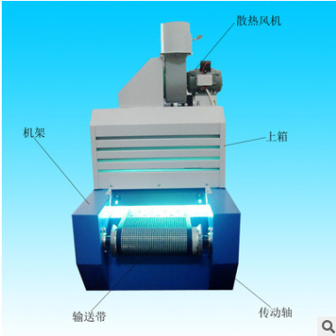 直销新款uv胶水紫外线固化机小型台式uv固化机隧道式uv光固机现货
