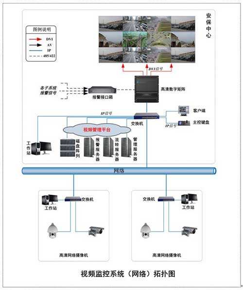 庆阳矿用在线监控系统