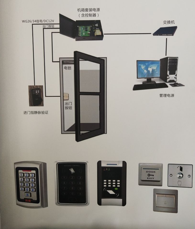 兰州指纹锁安装/甘肃盛棠图1