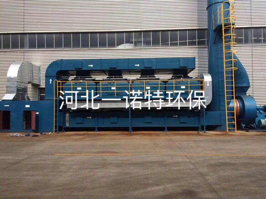 徐州蓄热式燃烧设备制造商图1