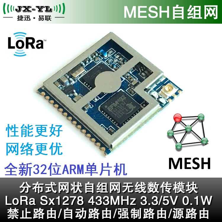 lora/深圳捷迅易联