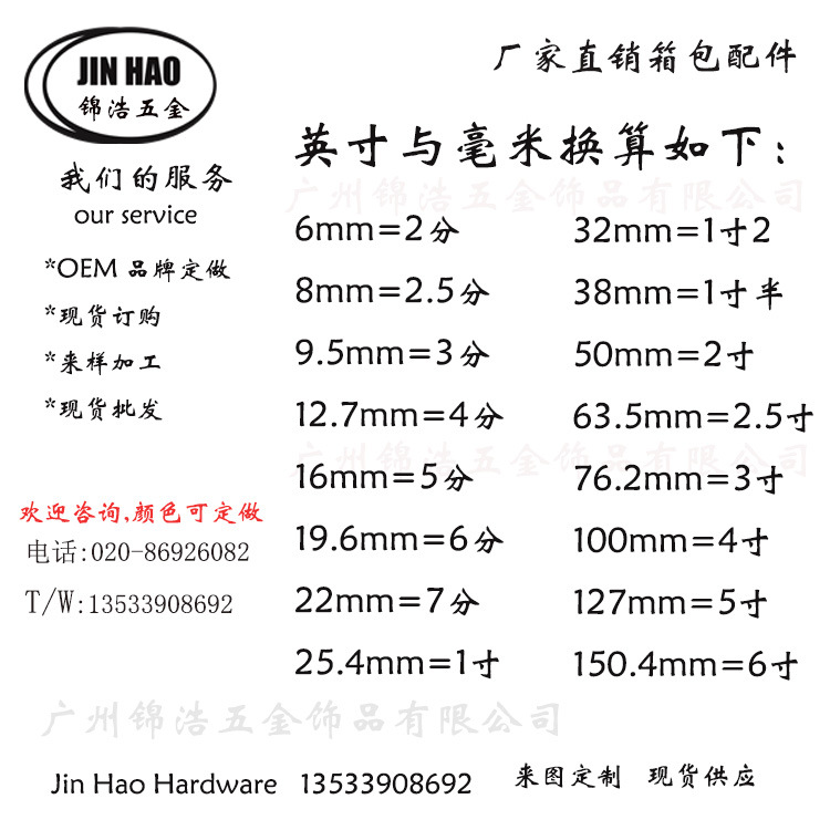 1服务和英寸毫米换算