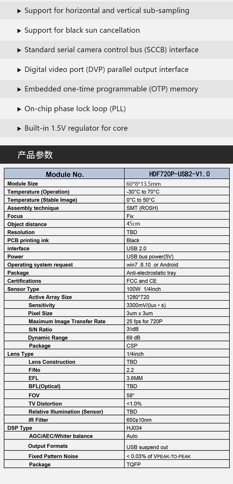 HDF720P-USB2-V1.0-GJ_04.jpg