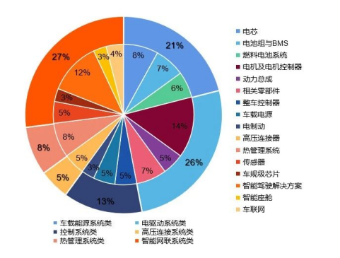 微信截图_20210819142651