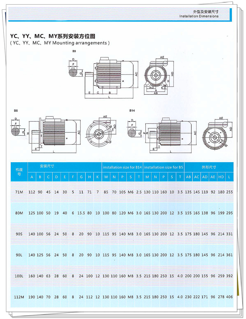 单相电机产品描述-3