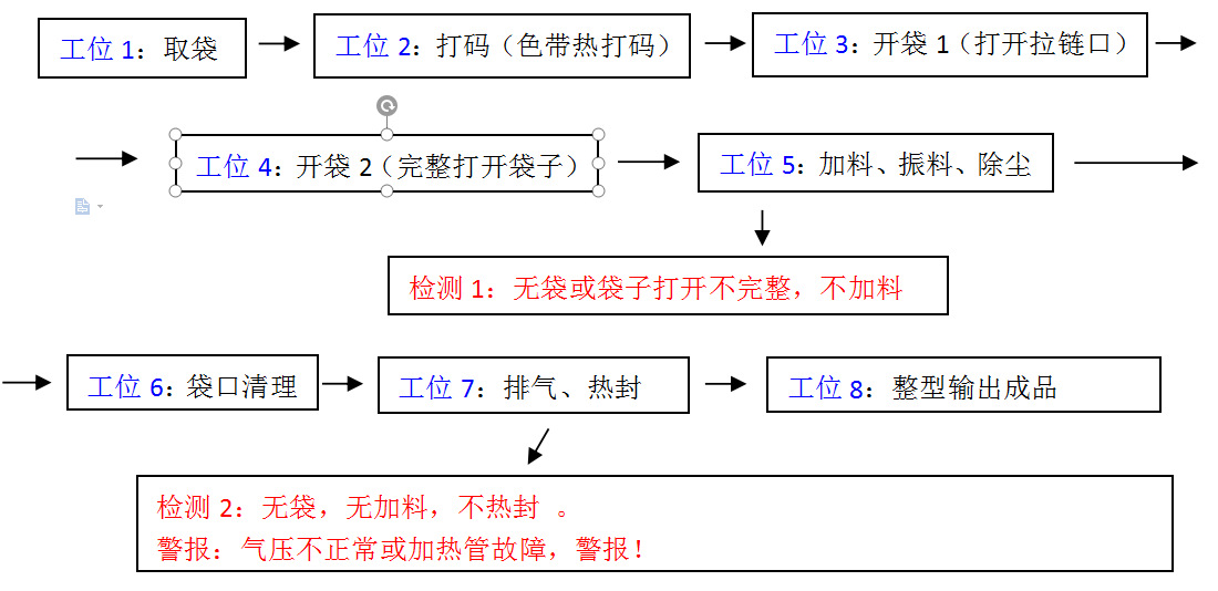 微信截图_20191014102959