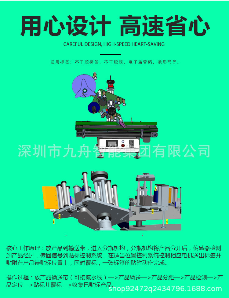 全自动台式白色平面详情页1 (3).jpg