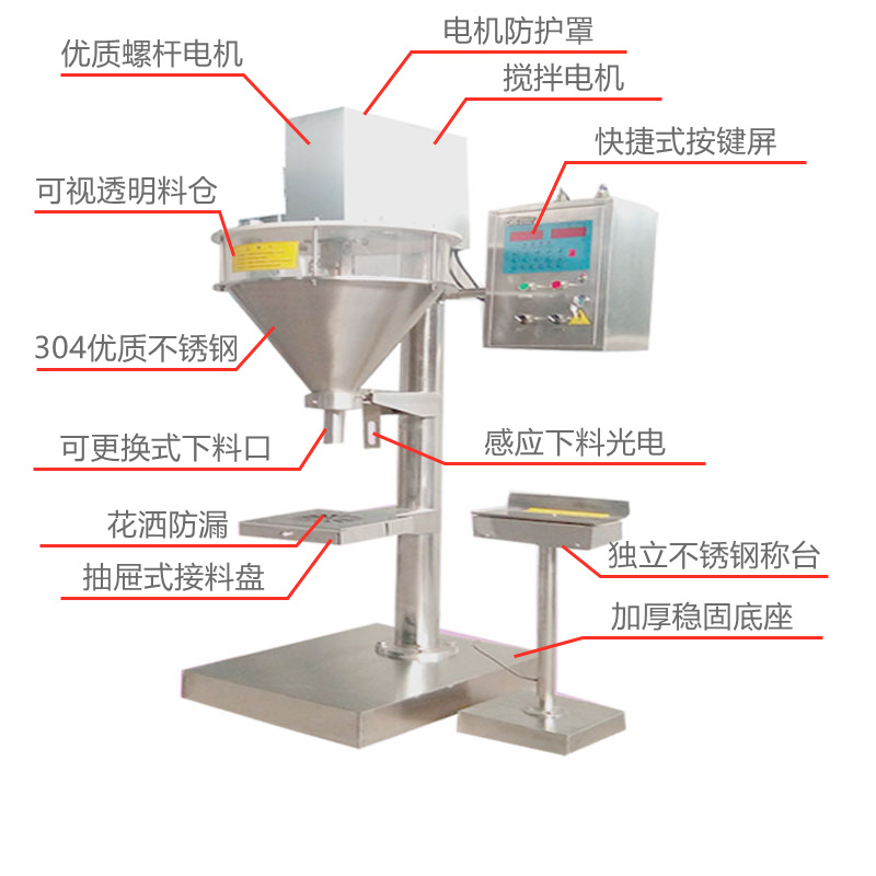 天鲁半自动粉末包装机