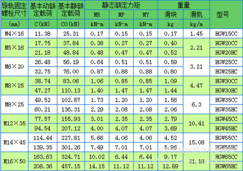 8757627620_1904889609