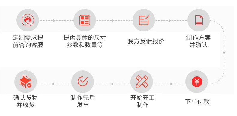 旋转式背栓内页_13