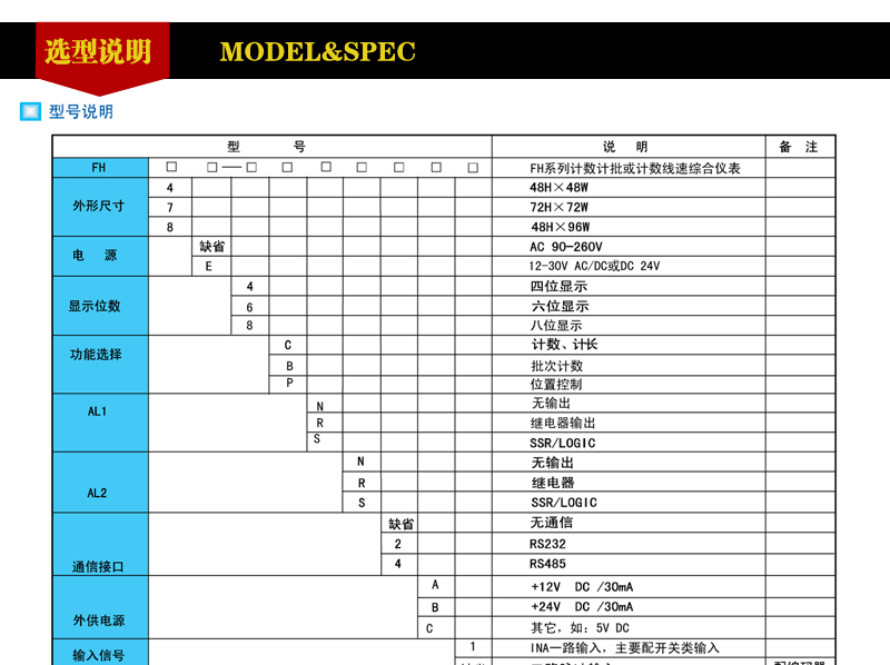FH8-6CRNB产品详情页面-副本_05