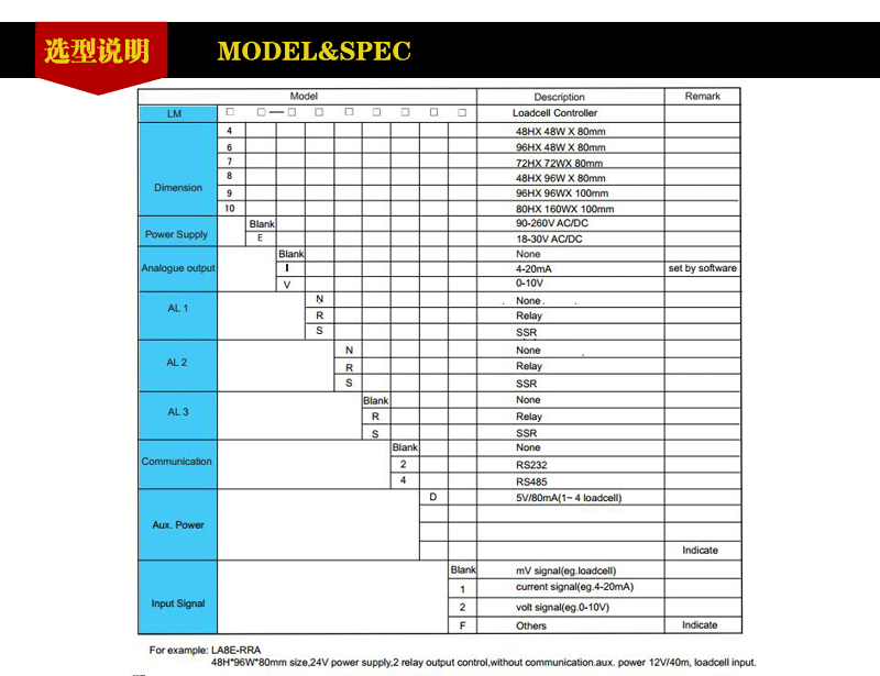 LM8-RRD产品详情页面-副本_05
