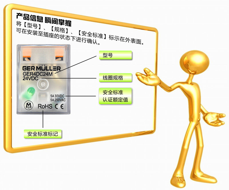 继电器面板_淘宝