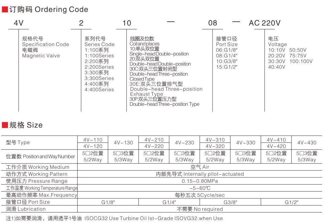 卓良定转曲_0021_副本_副本