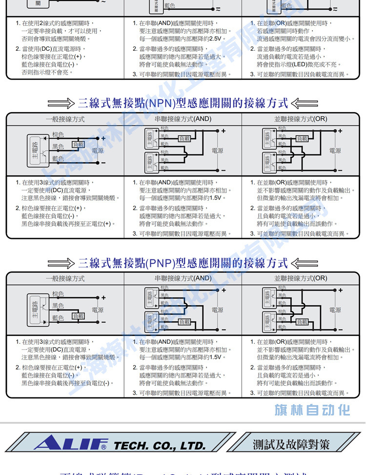 DFSH详情页-底部_02