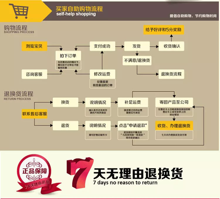 MVSC220-4E1电磁阀_08