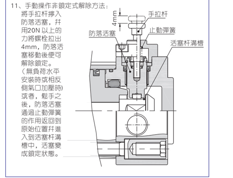 SIL系列带锁型_13