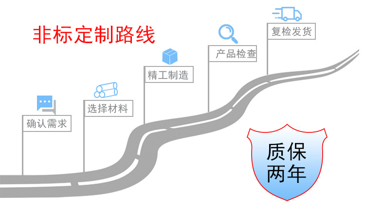 非标路