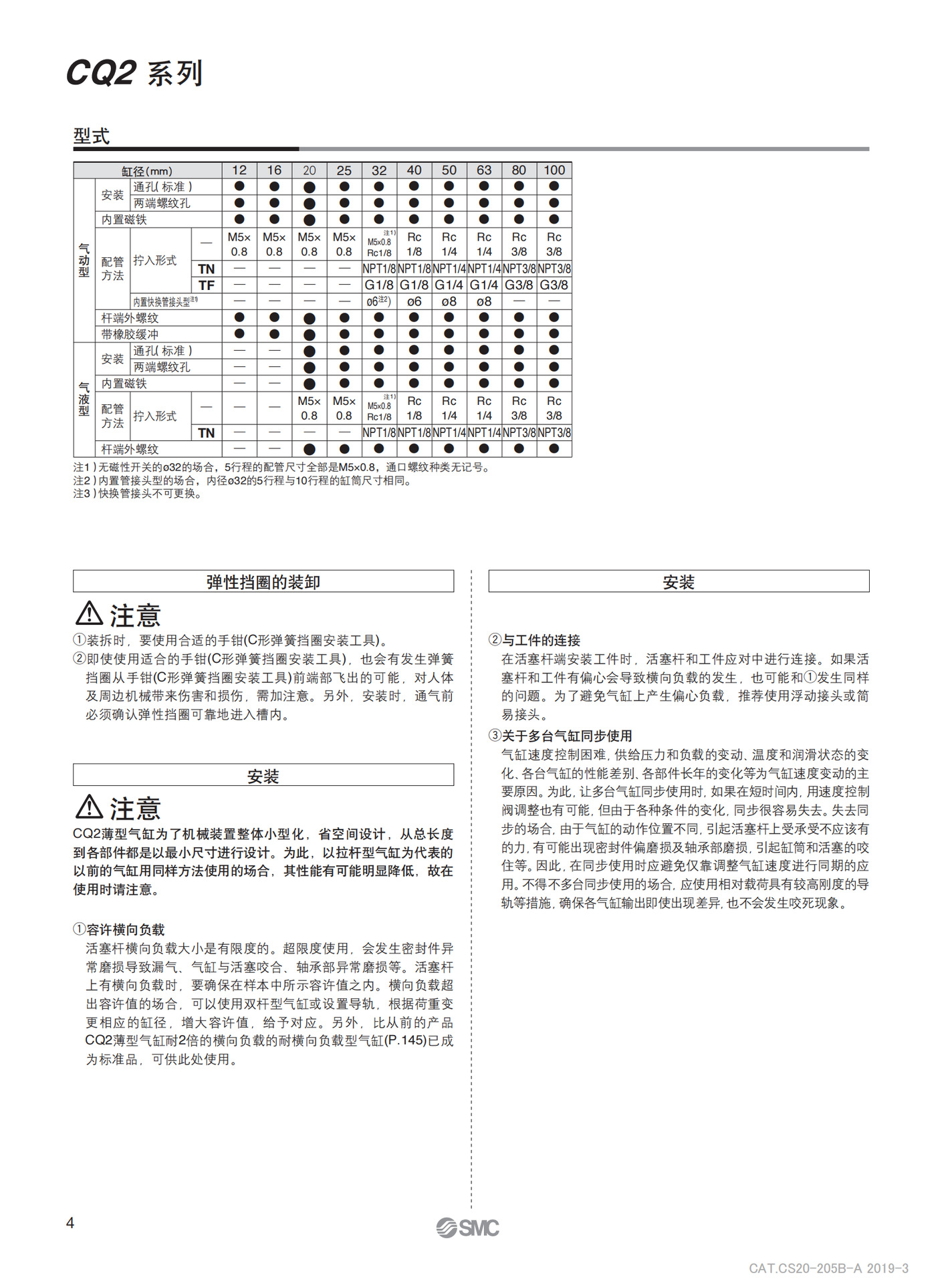 CQ2Z-pdf(CN)_03