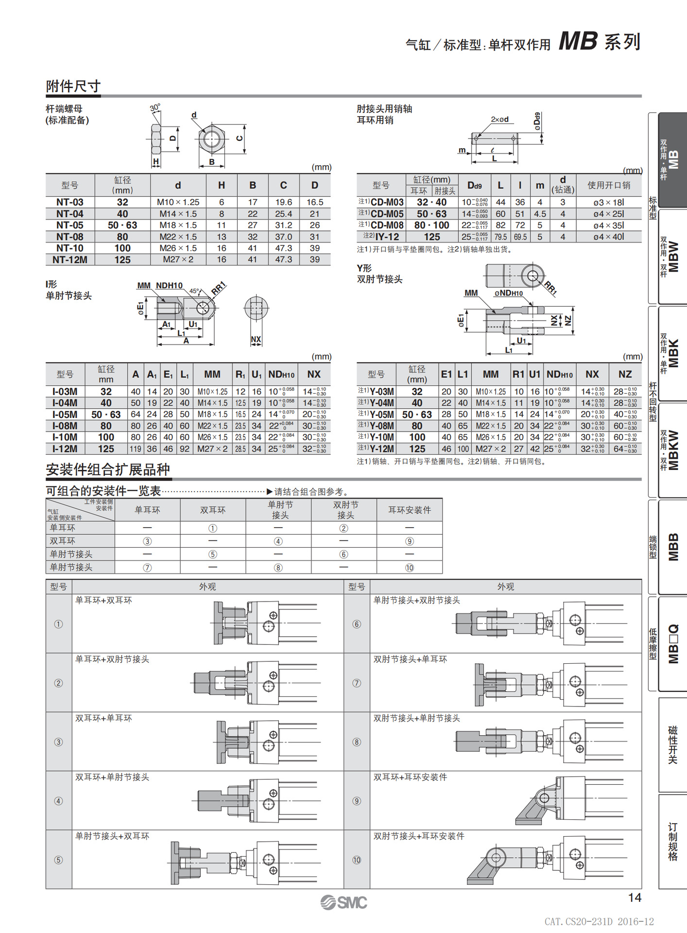 MB-Z-pdf(CN)_09