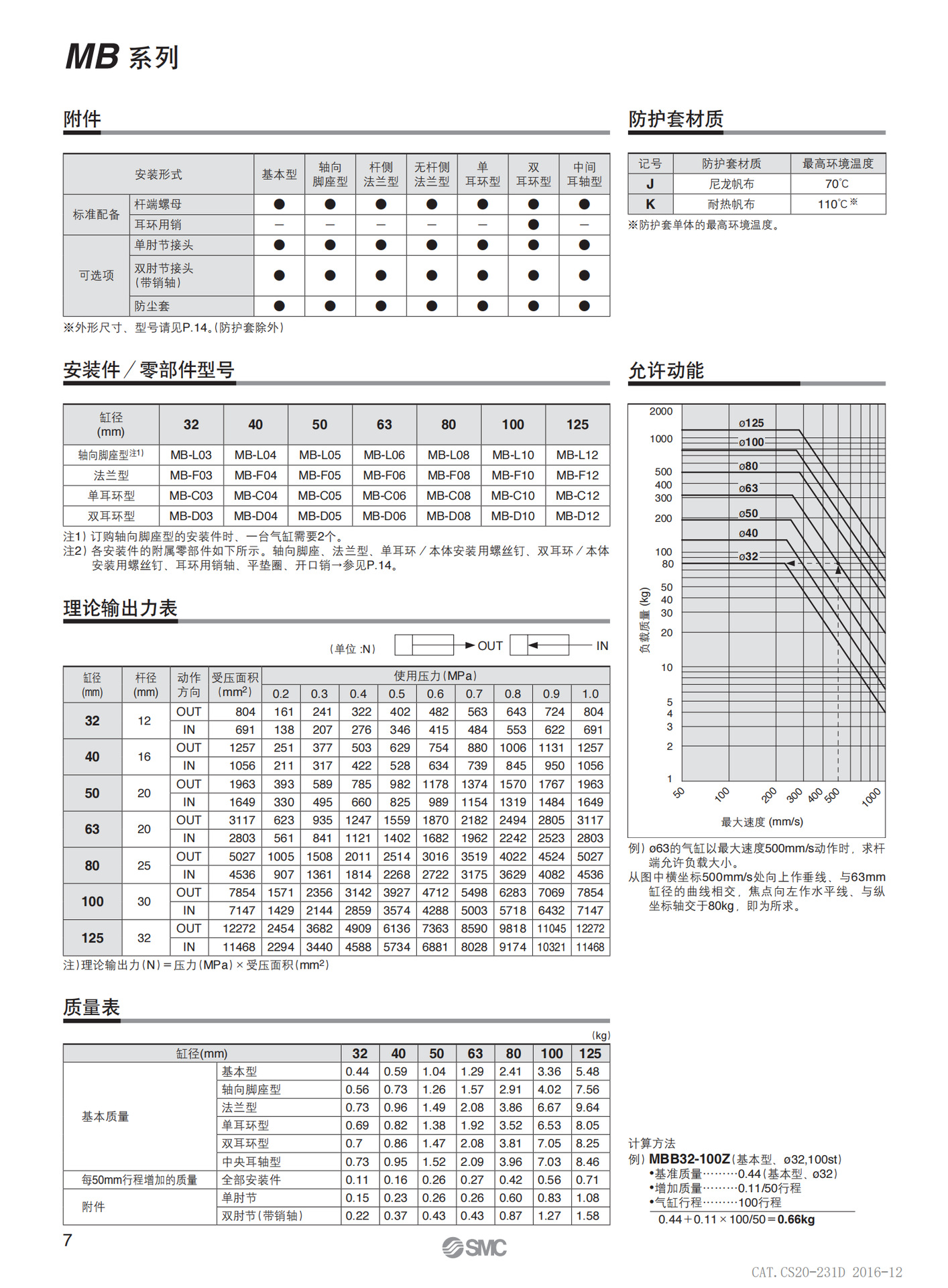 MB-Z-pdf(CN)_02