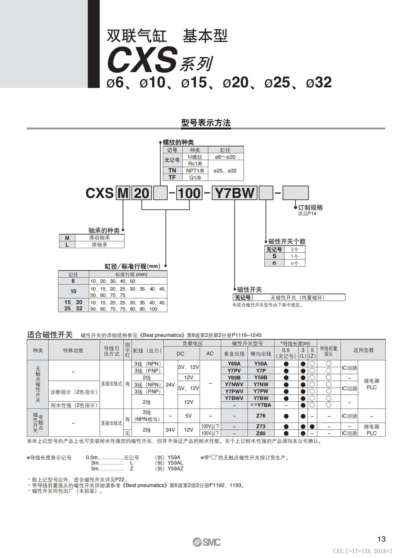 CXS-pdf(CN)_00