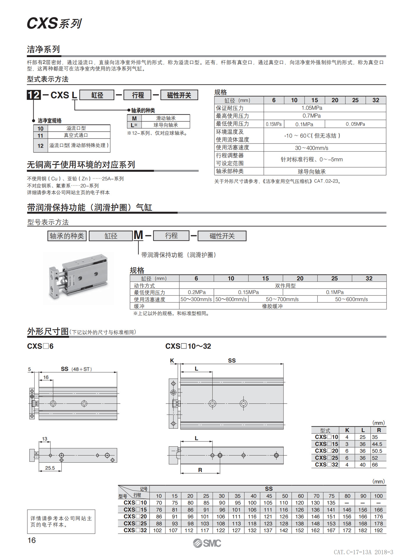 CXS-pdf(CN)_03