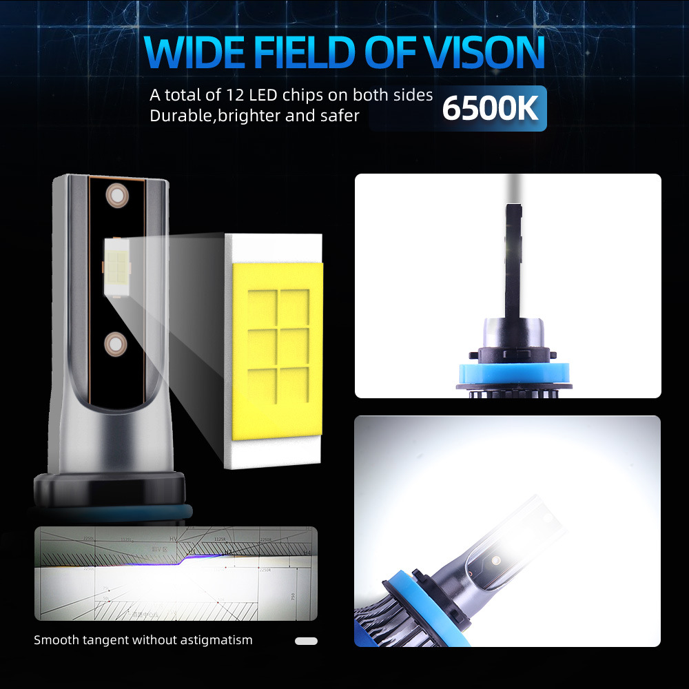 亚马逊热卖 汽车led大灯 Q2 车灯 CAP 3570 led车灯 跨境专供