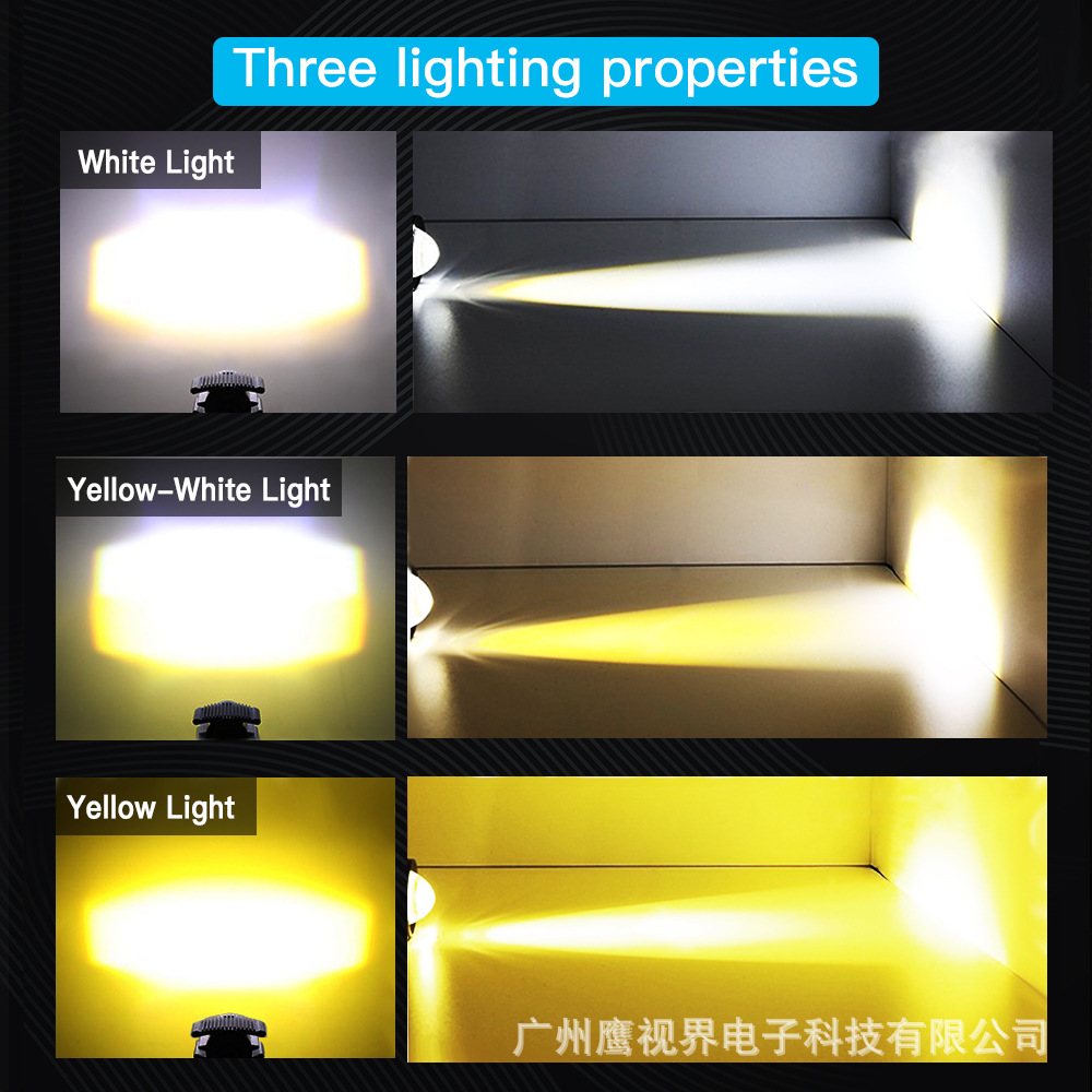 led摩托车射灯 双色透镜电动车摩托车射灯前照灯改装LED车灯 跨境图1