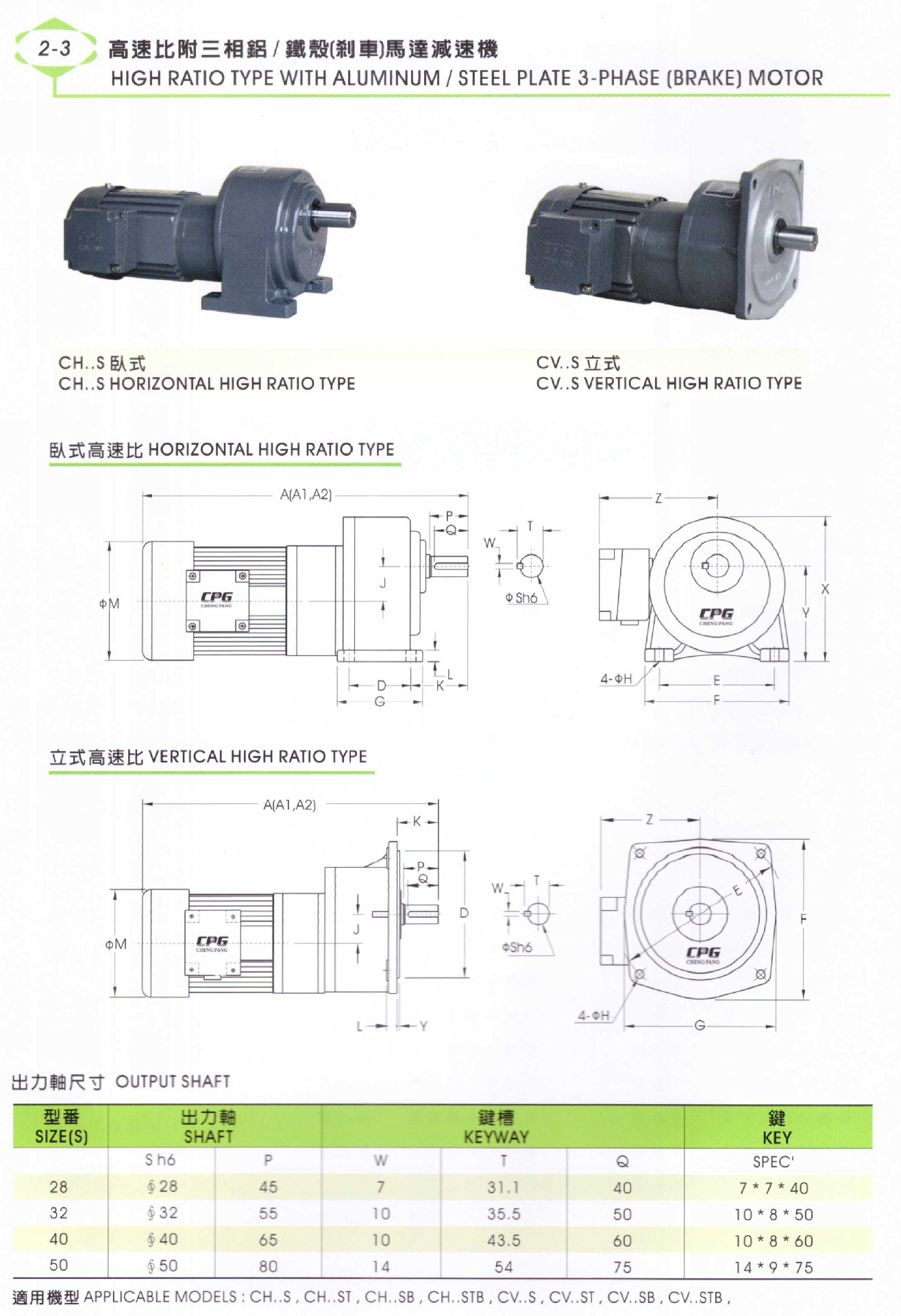 晟邦减速机资料9