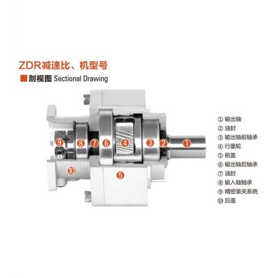厂家直销行星减速机 78125ZDR替代新宝VRSF中大机械手斜齿减速机图2