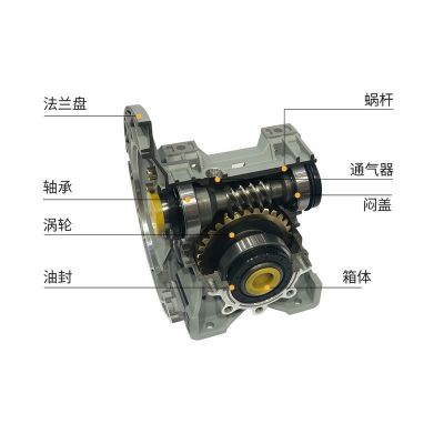 NRV蜗轮蜗杆减速机RV30 40 50 63 75 90单轴入齿轮箱变速箱减速箱图4