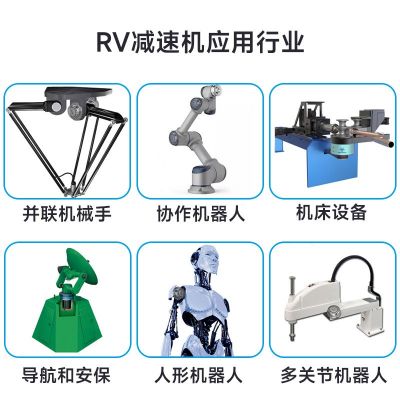 微型摆线针轮减速机 机器人关节高精度高刚性摆线式rv减速 机厂家图3