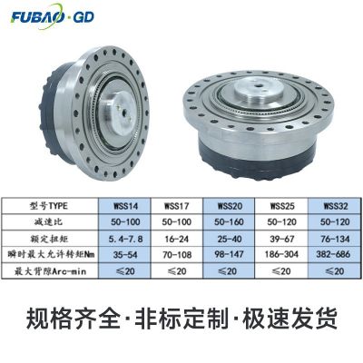 富宝谐波减速机厂家 低背隙低噪音机器人关节摆线针轮谐波减速机图2