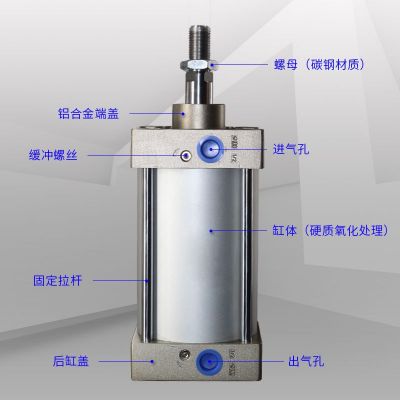 标准气缸小型气动大推力双向SC32X40X50X63X80X100X/*125X150X200图2