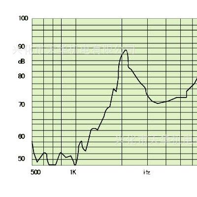 专业品质供应HC-12085 无缘电磁式蜂鸣器12*8.5mm 家电控制板图2