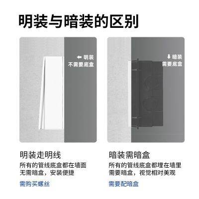 明装开关插座 86型墙壁五孔插座批发十五孔多孔明线开关插座面板图2