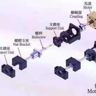 WTS螺杆支撑座 固定座 轴承座BK40 高承载 高精度图5