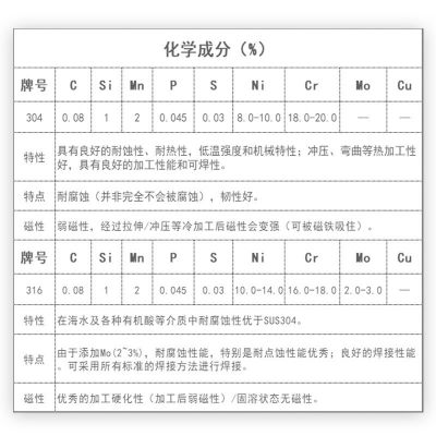304不锈钢点焊螺丝 点焊钉点焊螺钉种植钉 焊接螺柱 平头点 焊螺丝图3