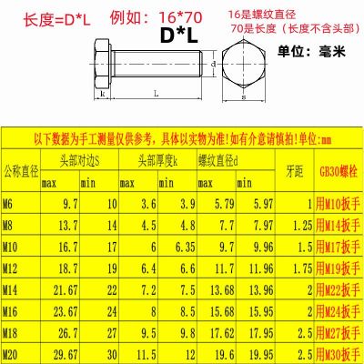 现货GB30栓 镀锌螺丝螺帽量大优惠 规格M6-m20电镀锌螺栓螺母组套图3