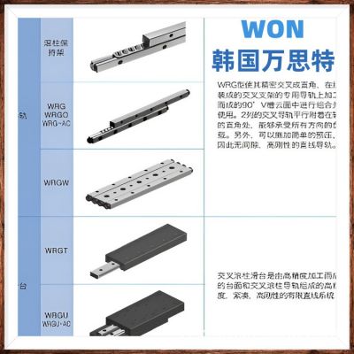 韩国WON万思特交叉滚子导轨图4