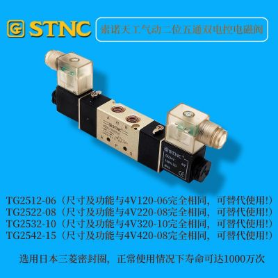STNC索诺天工TG2512-06两位双头电磁阀TG2522-08/2532-10/2542-15图3