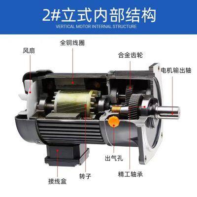 厂家齿轮减速电机三相380V卧式400W750W变频立式减速机异步马达图4