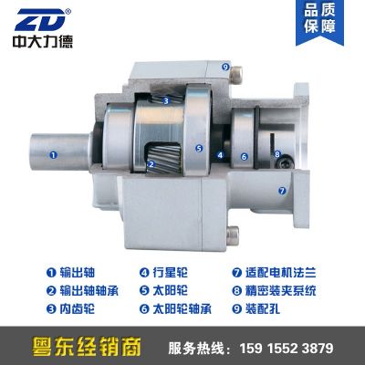 中大ZR/ZDR替换新宝VRSF斜齿行星减速器125ZDR9-1000T4伺服电机图2