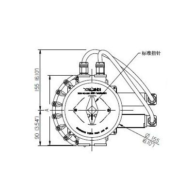 GY 英国肯呐特KINETROL 旋转气缸+P3定位器 整套全系列现货图4