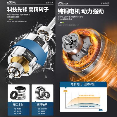 小型单相电机220V0.75/1.1/2.2/3.0/4KW大马力全铜异步两相电动机图4