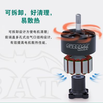 源头工厂2807 2812 3115无人机马达多轴飞行器电机穿梭机无刷马达图3