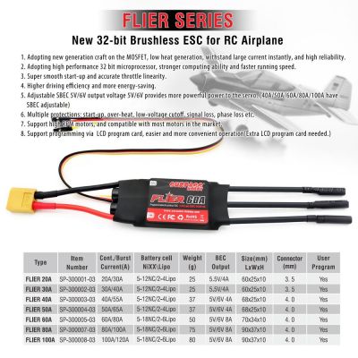 35系列超越电机永磁涵道无刷电机电调航拍无人机外转子无刷套装图4